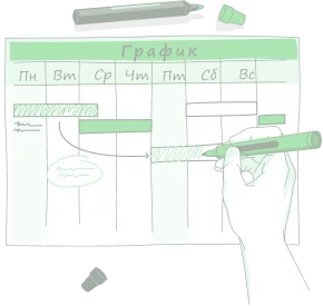 Изображение составления графика